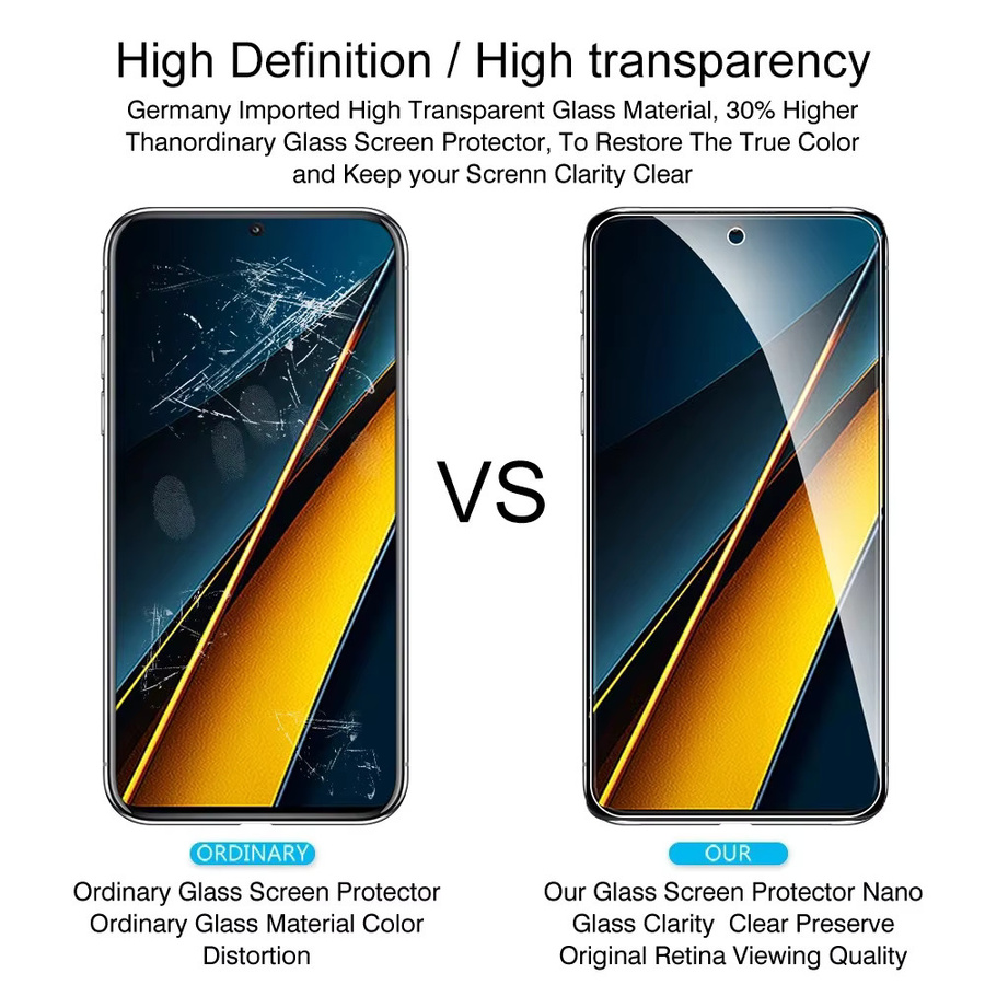 4 Stück Full-Cover Displayschutzfolie aus gehärtetem Glas für Xiaomi POCO X3 NFC X6 Neo, transparent - Bild 3