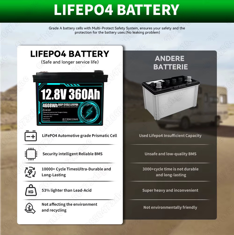 Futuraglow 12V 360Ah LiFePO4 Batterie Klasse A, 12,8V Lithium-Eisenphosphat-Akku-Pack in Schwarz mit hoher Kapazität und 10.000 Tiefentladezyklen für Wohnmobile, Vans und Camper - Bild 6