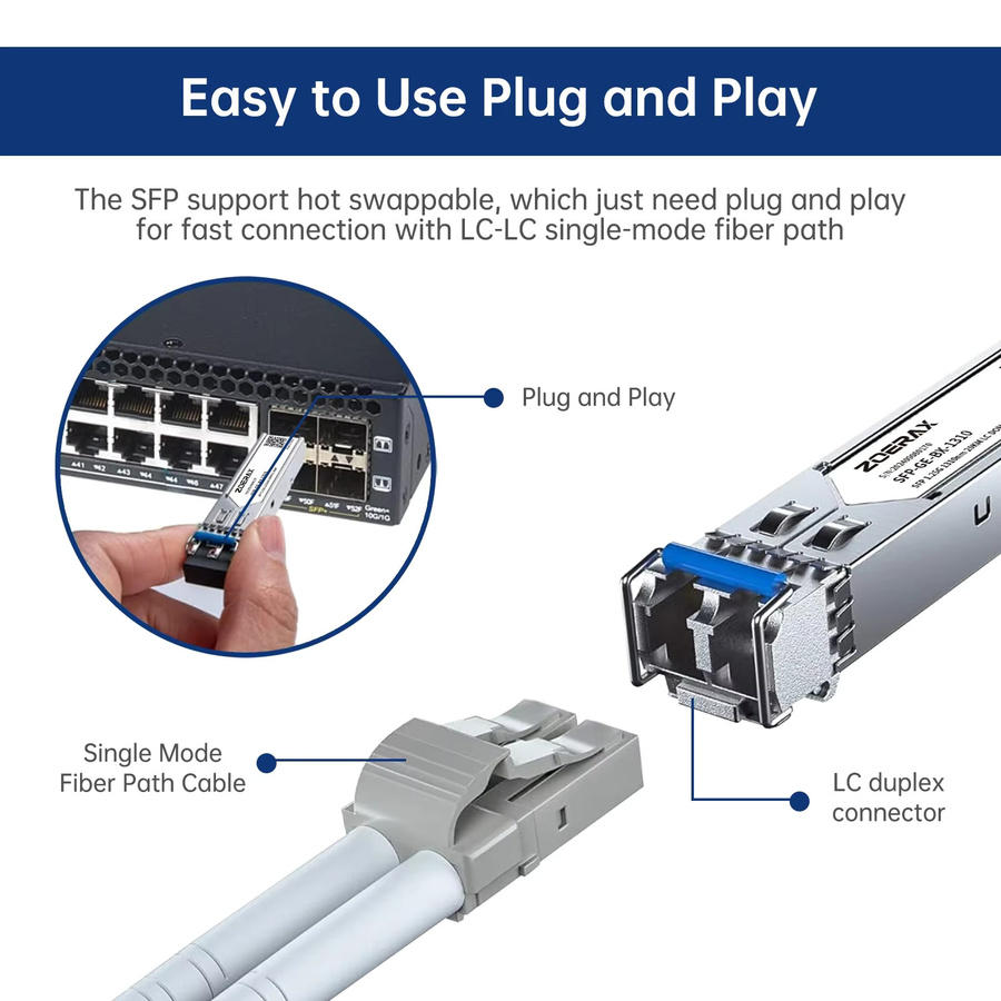 ZoeRax SFP Singlemode-Duplex-Optikmodul LC Gigabit Glasfaser-Transceiver 1000Base-BX, 1310 nm, bis zu 20 km, Farbe: Silber - Bild 2