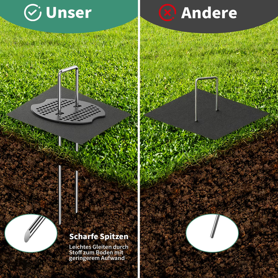 Verzinkte U-förmige Erdanker aus Metall mit 100 Unterlegscheiben für Garten, Mulch und Kunstrasen, Silber, 200 Stück, B/H/T: 15 x 3 x 0,3 cm - Bild 2