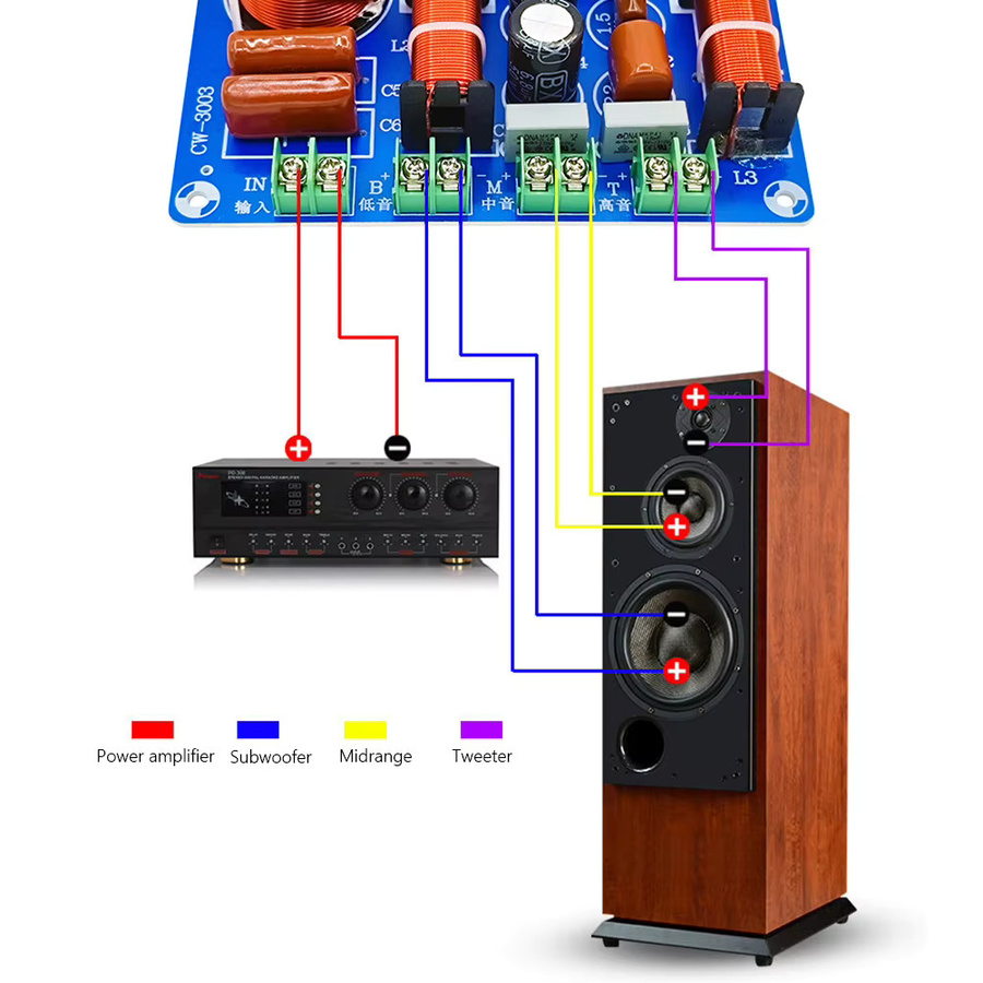 ALLOYSEED 250W Audio HiFi Filterplatine 3-Wege-Lautsprecherfilter Crossover mit einstellbarer Frequenz 5200Hz-5500Hz für dein Heimkino-Upgrade - Bild 4