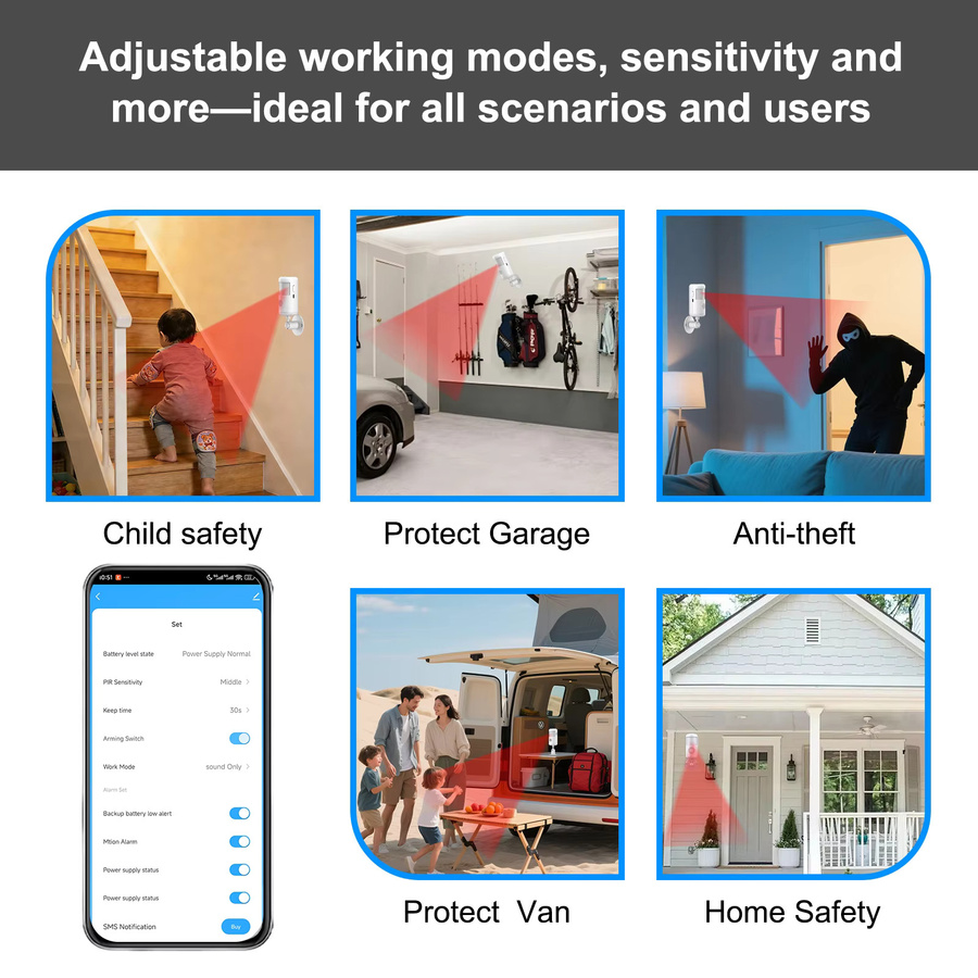 PGST Smart Life WiFi Infrarot-Bewegungsmelder mit Tuya-Kompatibilität für Alexa und Google Assistant, Weiß - Bild 5