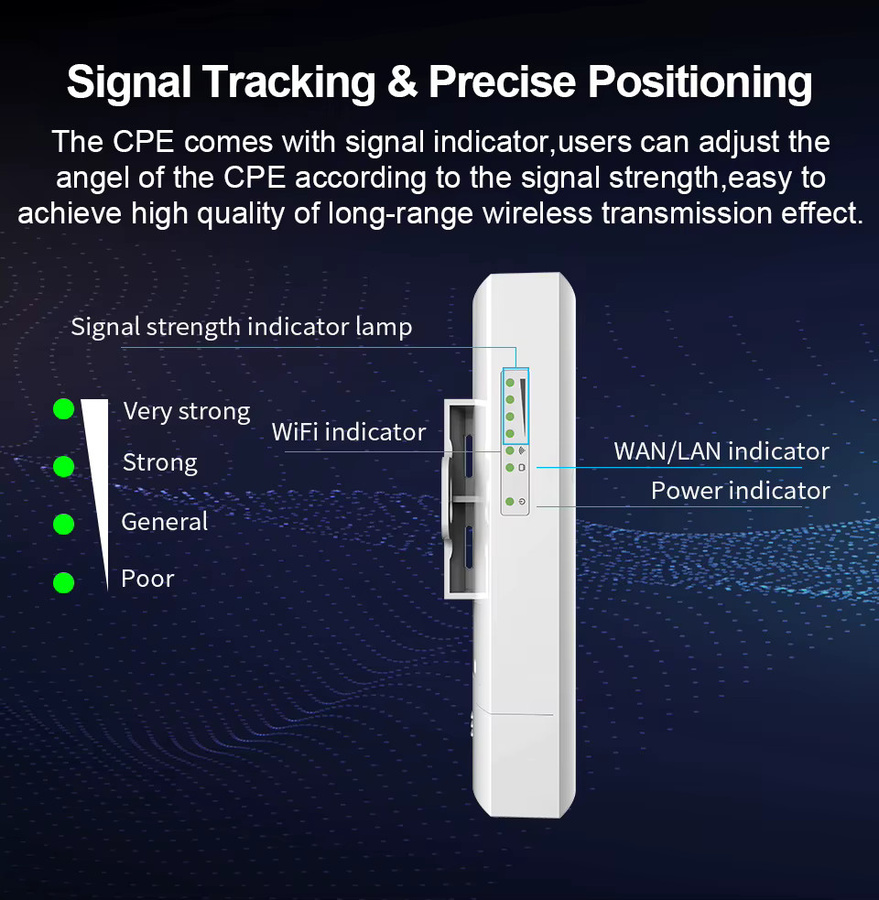 COMFAST Outdoor CPE Wireless Access Point WiFi Bridge Repeater 2,4G 300M in Weiß - Bild 3