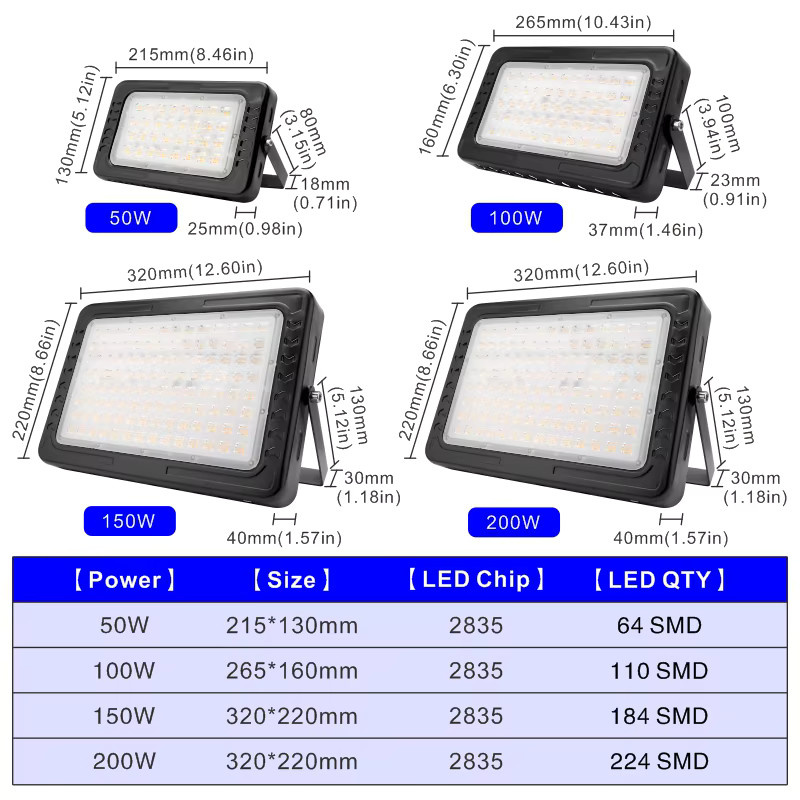 Focos LED-Flutlicht für Außenbereiche, wasserdichter Reflektor in Schwarz, IP67, 220 V - Bild 2