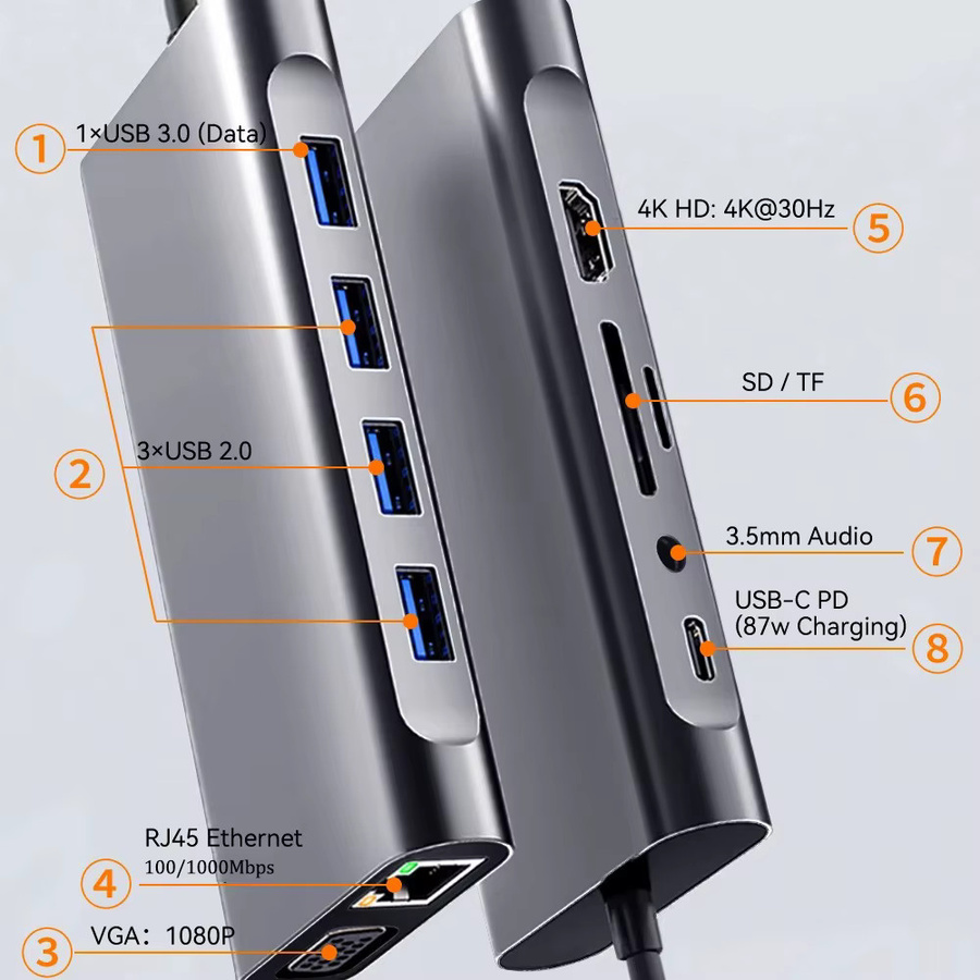 KEBIDUMEI 11-Port USB-C Dockingstation mit HDMI 4K UHD und USB 3.0 für PC, Laptop und Macbook - Bild 2