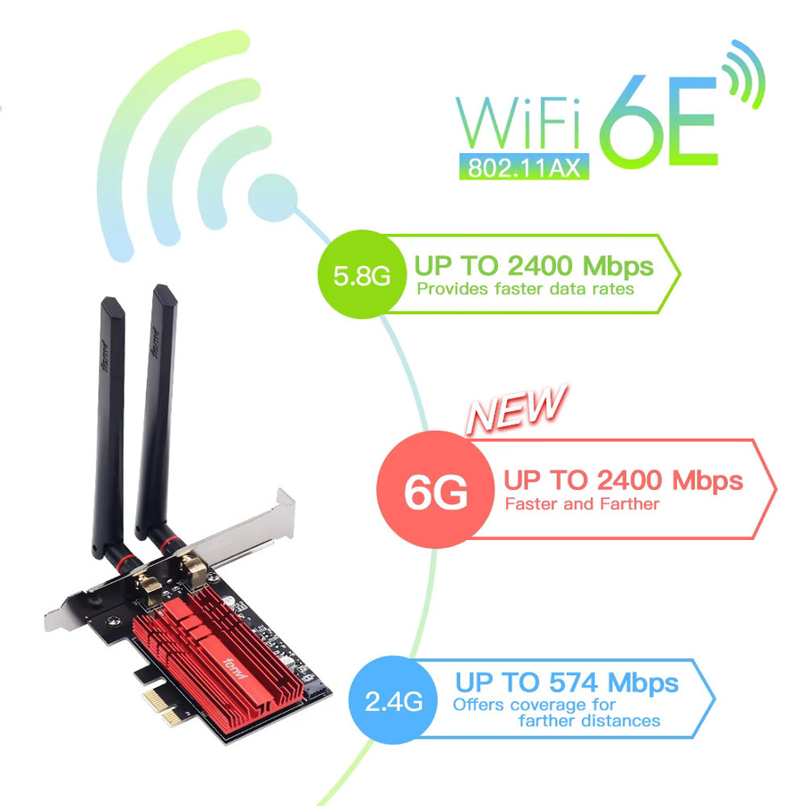 FENVI WiFi 6E AX210 PCIe Netzwerkkarte mit Bluetooth 5.3, Tri-Band 2,4G/5G/6GHz Drahtlos-Adapter für Windows 10/11 - Bild 2