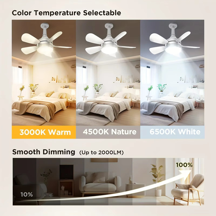 JOYINLED LED-Deckenventilatorleuchte in Weiß, dimmbar mit Fernbedienung, E27 Fassung, moderne runde Hängelampe für Wohnzimmer und Arbeitszimmer - Bild 4