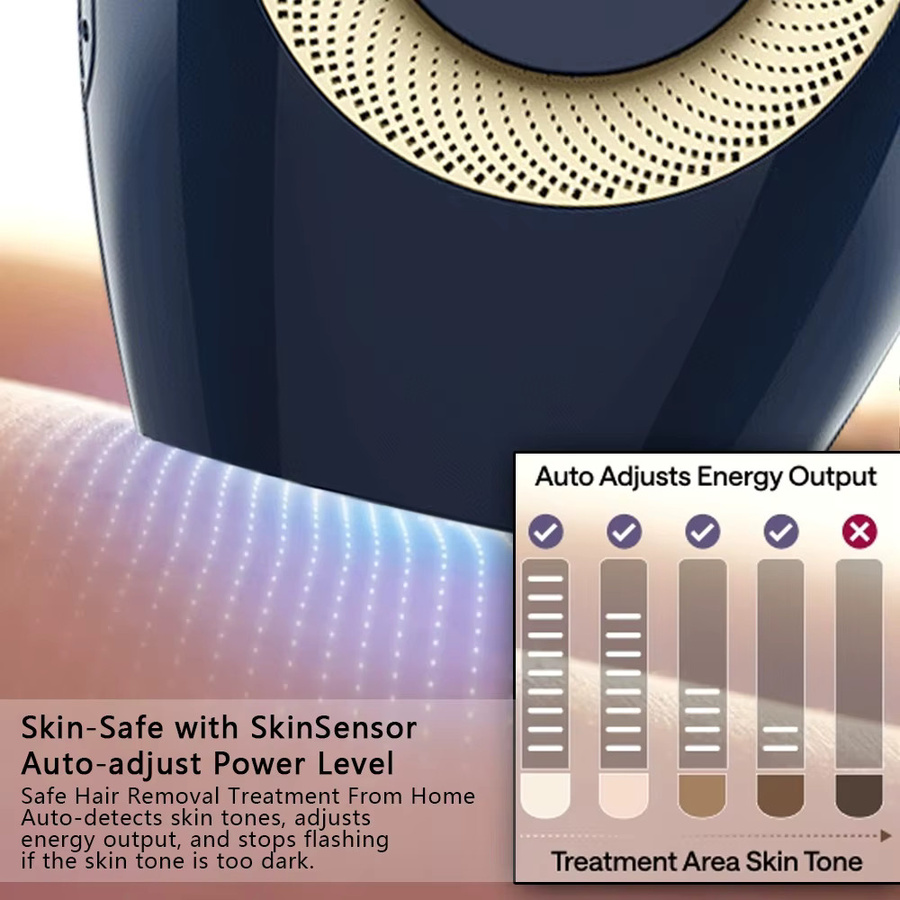 KinseiBeauty Laser Haarentferner, Unisex - Bild 2