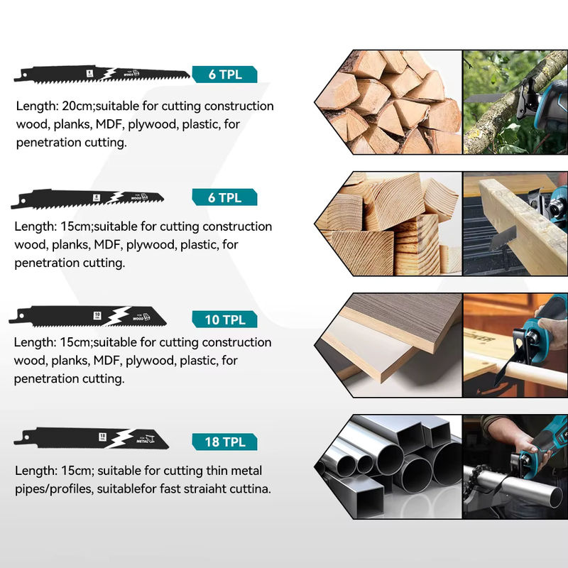 YOFIDRA Bürstenlose Hand-Säbelsäge mit 3000 RPM für Holz und Metall, Blau, kompatibel mit Makita LXT Akkus - Bild 3