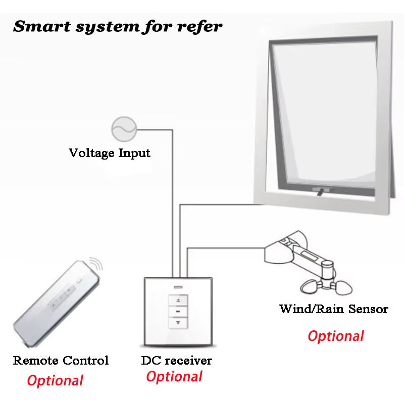 VSEUMET Elektrischer Ketten-Fensteröffner mit 500 mm Hubweg, Smart Wifi Fensterantrieb für Dachfenster, Markisen und Gewächshäuser, Farbe: Silber - Bild 2
