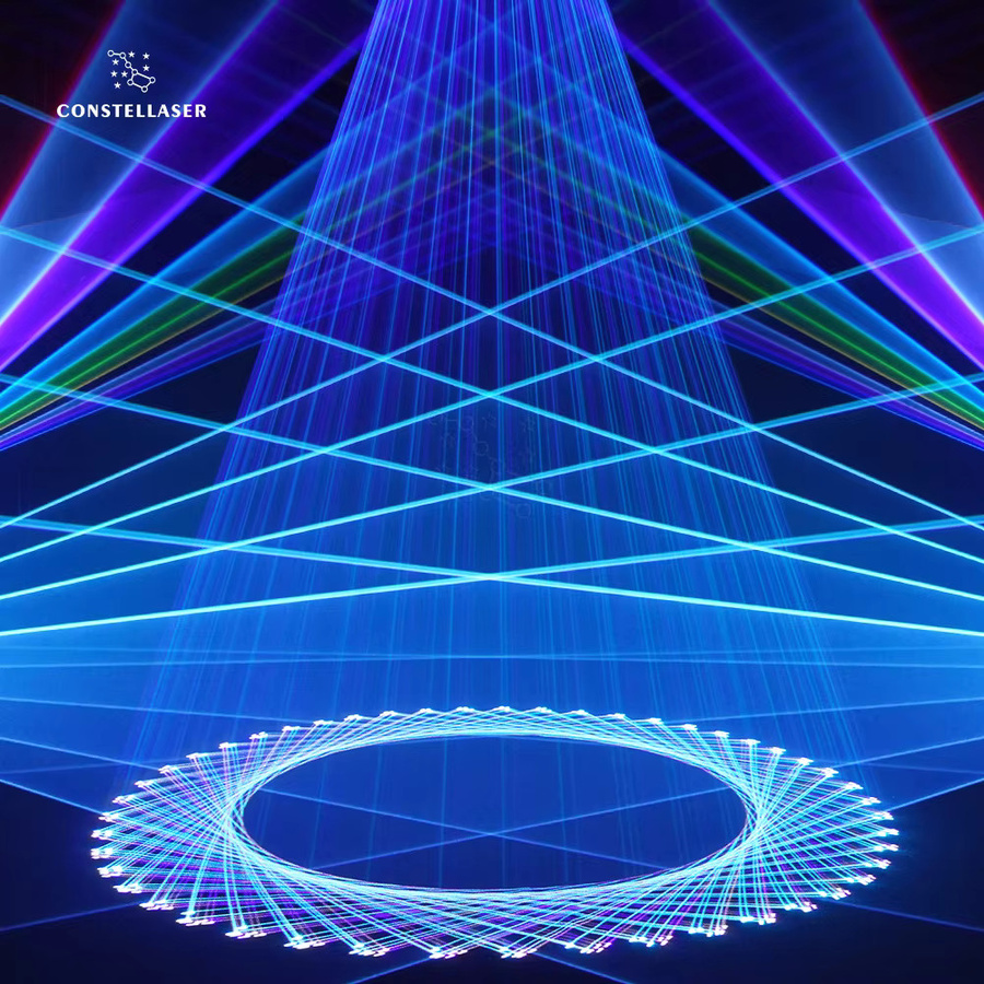 SHEHDS RGB Laser Animationslicht mit App-Steuerung, 6W, TTL 20KPPS, ILDA, DMX 512 und RJ5 Anschluss, Schwarz, Multicolour - Bild 5