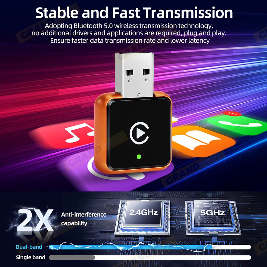 Grandnavi 2in1 Orange Smart Mini Box Wireless Carplay und Android Auto Plug & Play Verbindung für dein Auto - Bild 5
