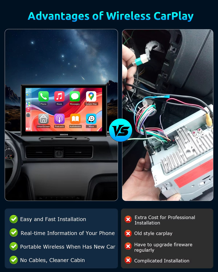 ESSGOO Tragbares Autoradio mit 9 Zoll IPS Touchscreen, Wireless CarPlay und Android Auto, Schwarz, mit Bluetooth, Wi-Fi, USB, AUX, FM und Sprachsteuerung, universell für Lastwagen, Lieferwagen und Pick-ups - Bild 4