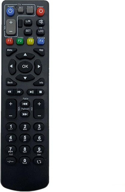 ZTE Ersatz-Smart-Control Fernbedienung für Set-Top-Box ZXV10 B600 B700 in Schwarz - Bild 1