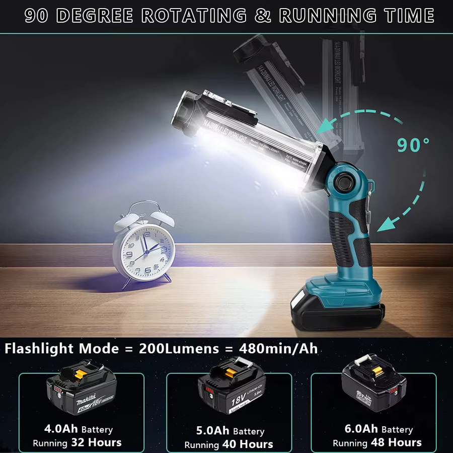 Makita LED-Arbeitsleuchte in Blau mit 35 W, tragbarer Flutlicht-Scheinwerfer für 18 V Li-Ionen-Akkus und USB-Anschluss - Bild 4