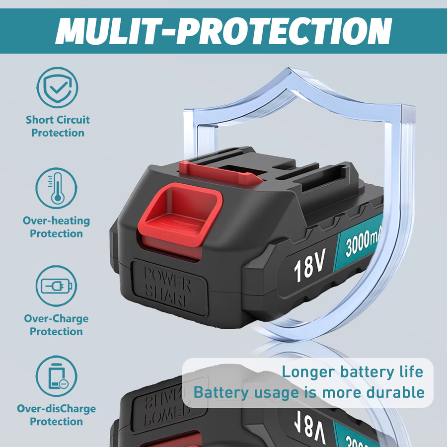 2er-Pack Ersatzakku für Makita 18V Akku-Werkzeuge mit 3000mAh und USB-C-Ladeanschluss, Schwarz - Bild 5