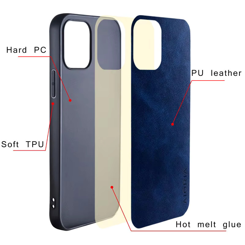 Schutzhülle für Google Pixel 8 7 6 5 Pro 8a 7a 6a 5a 4a in Leder-Optik, dünn und stoßfest, Farben: Rot und Blau - Bild 2