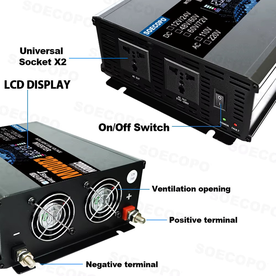SOECOPO Tragbares Solarsystem-Kit 20000 W mit 2 x 300 W Panels, 100 A Controller und Inverter für Camping, Schwarz - Bild 5