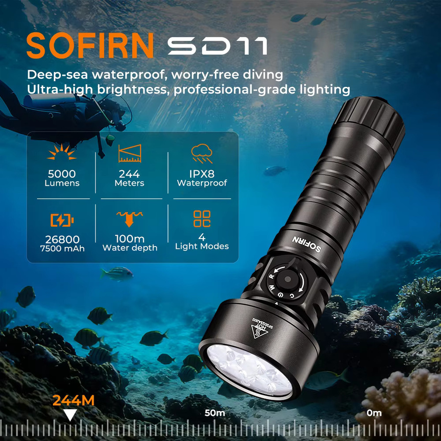 Sofirn SD11 Tauchlampe mit 5000lm, IPX8 wasserdichte Unterwasserleuchte, Weiß und Rot, USB-C wiederaufladbare LED Taschenlampe - Bild 2