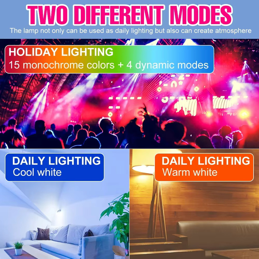 Smart RGBW LED Glühbirne E27 15W dimmbar mit Reflektor für Party und Dekoration in Weiß und Transparent - Bild 3