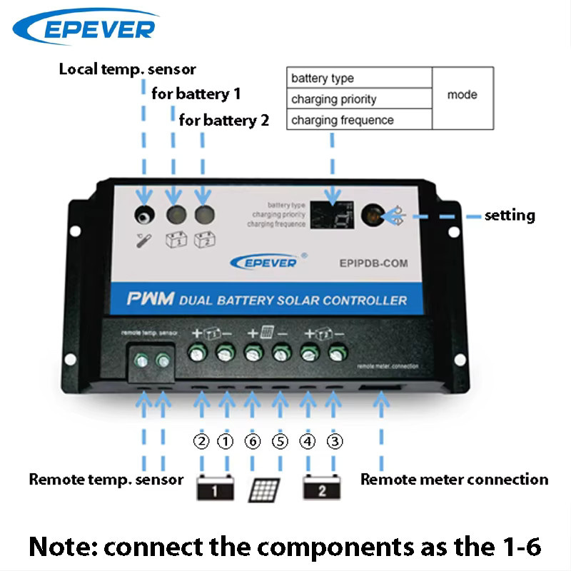 EPever Dual Batterie Solar Laderegler PWM 12V 24V 10A 20A in Schwarz mit optionalem MT-1 Fernbedienung Display - Bild 2