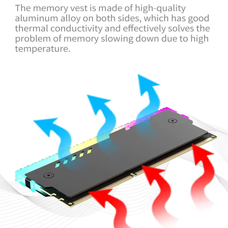 LDPCSJ RM-1 RAM-Kühlweste ARGB Kühlkörper für Desktop-Computerspeicher DDR2 DDR3 DDR4 DDR5, Schwarz, 5V-3PIN, Aura Sync kompatibel - Bild 2