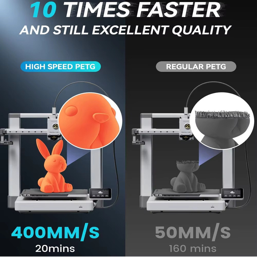 JAYO Hochgeschwindigkeits Matt-PETG 3D-Drucker-Filament 1,75 mm für High Flow FDM-Druck - Bild 5