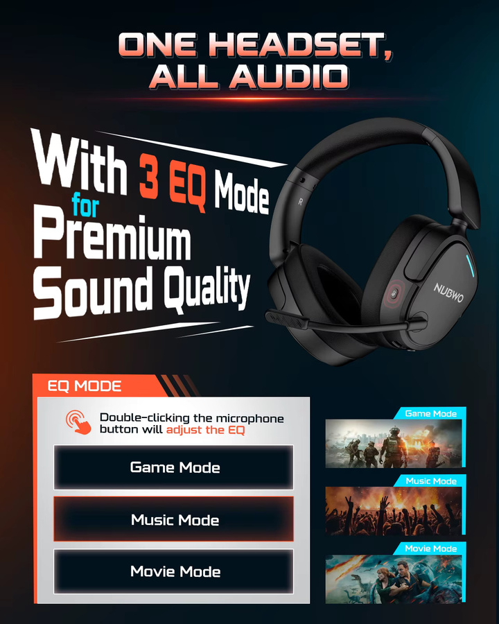 NUBWO Kabelloses Gaming-Headset mit Dual 2.4G und Bluetooth, faltbare Kopfhörer mit geräuschunterdrückendem Mikrofon in Schwarz oder WhitePink - Bild 3