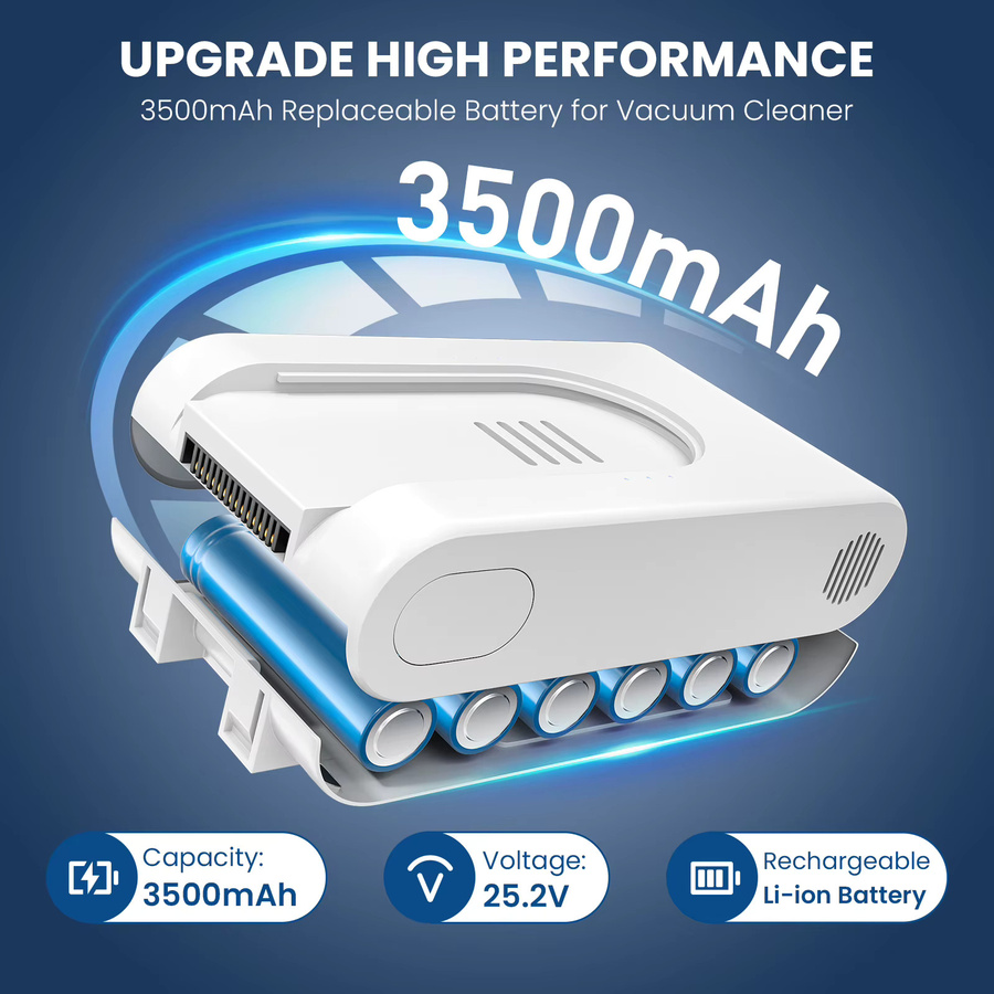 Dreame Li-Ionen-Ersatzakku 25,2V 3500mAh in Weiß für Dreame R10 R10 Pro T10 T20 T20 Pro V12S V16S sowie Xiaomi Mijia G9 G9 PLUS G10 G10 PLUS Staubsauger - Bild 3