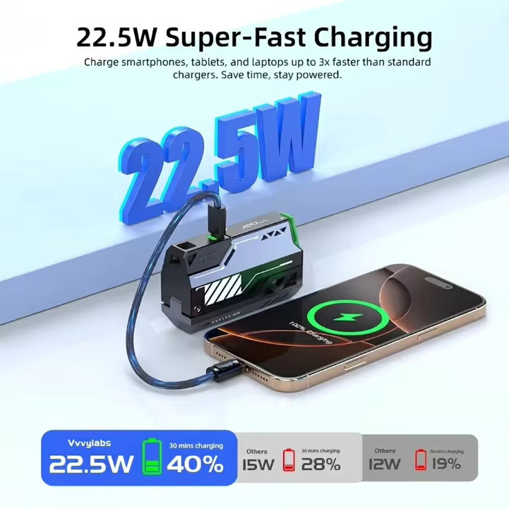 Vyvylabs Powerbank mit 10000 bis 40000 mAh und 22,5 W Schnellladefunktion mit austauschbarem Akku für iPhone und Samsung - Bild 2