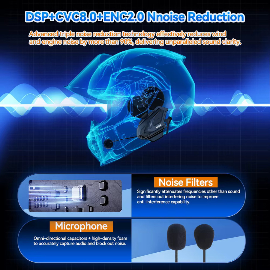 WAYXIN M910 Motorradhelm-Headset Bluetooth-Gegensprechanlage für 6 Fahrer in Schwarz mit Audio-Multitasking und wasserdichter Funktion - Bild 5