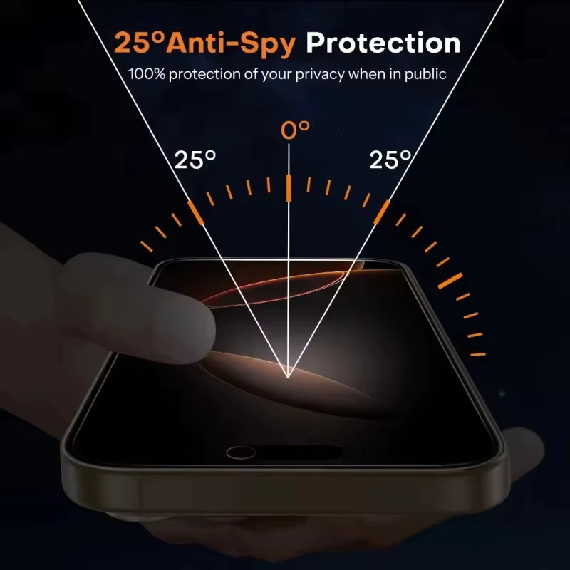 5er Pack Matte Keramik Privatsphäre Schutzfolien für Samsung Galaxy S25 Ultra S24 FE S23 Plus S22 S21 S20 FE weiche Displayfolie - Bild 3