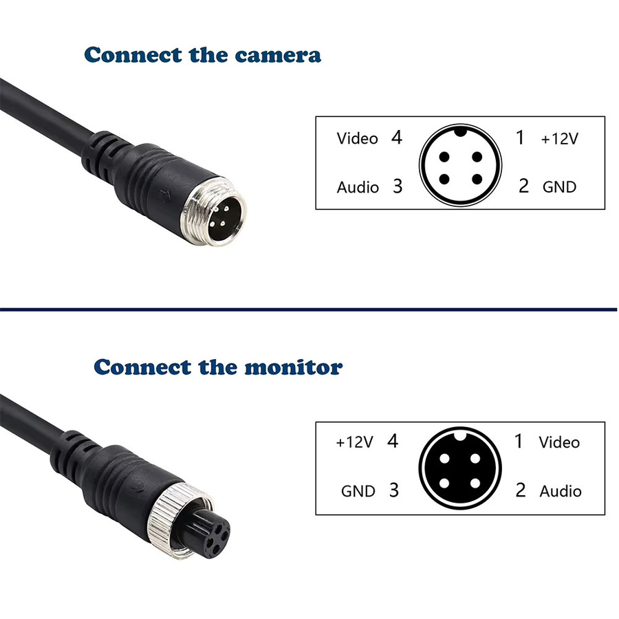 Shunyanka 4-poliges Luftfahrt-Verlängerungsvideokabel in Schwarz für Monitor, CCTV, DVR und Backup-Kamera - Bild 3