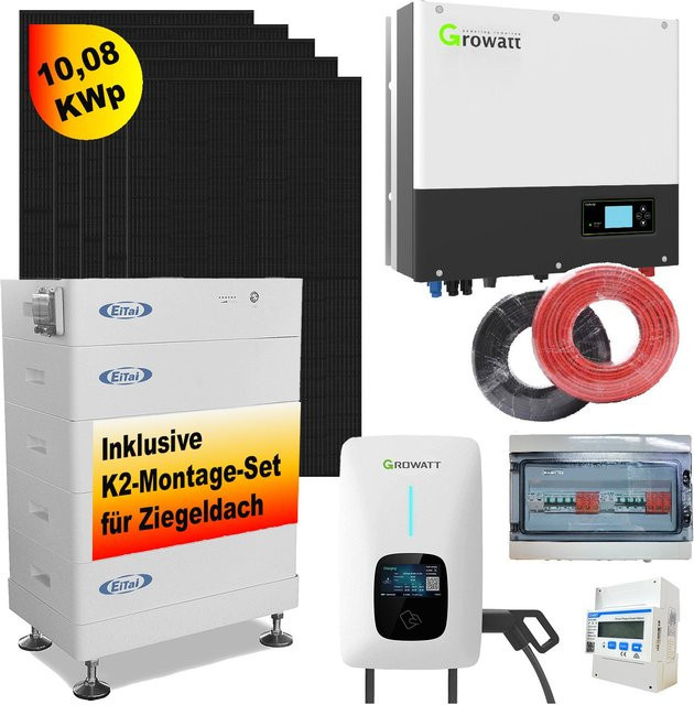 Growatt Solaranlage Komplettset 10,8KWp in Grau und Schwarz - Bild 1