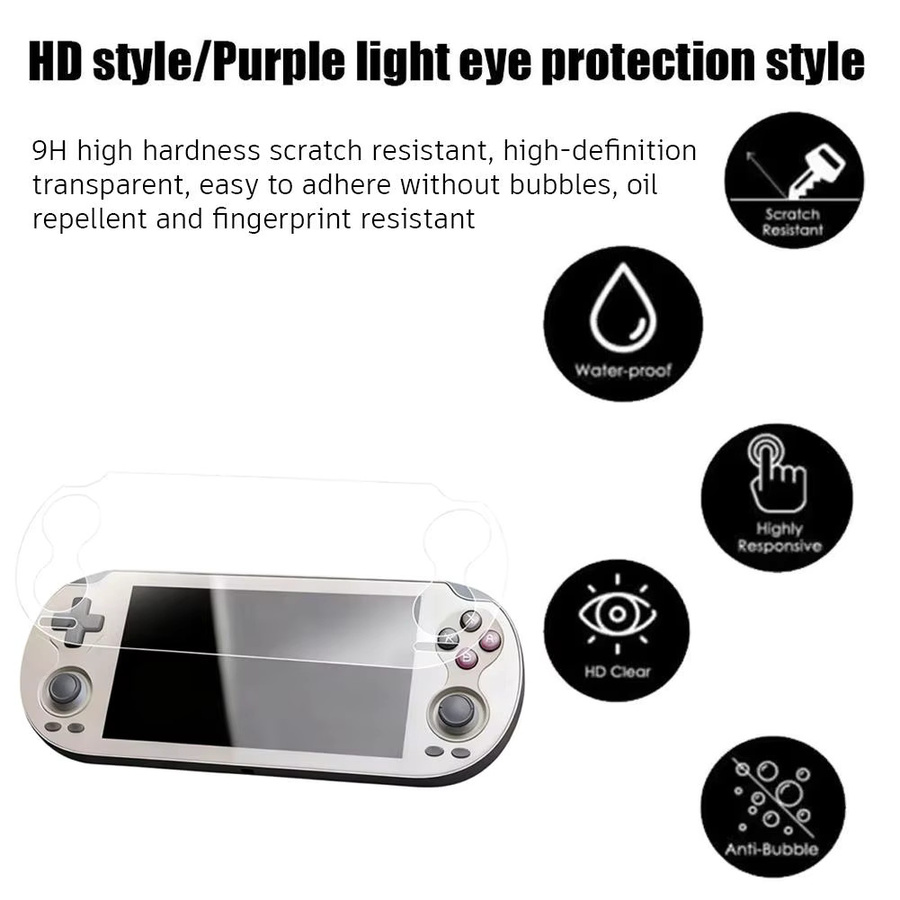 Anbernic RG Vita Pro Schutzfolie für Handheld-Spielkonsolen, transparent - Bild 2