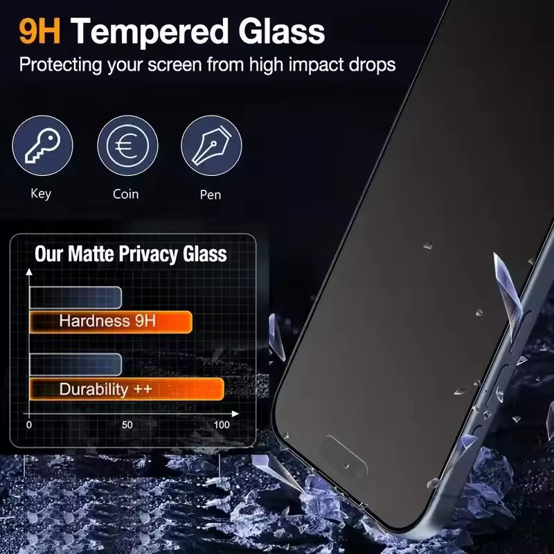 Arvin Matte Sichtschutz-Displayschutzfolie für iPhone 16, 15, 14, 13, 12, 11 Pro Max Plus XR XS, Transparent, Oleophobisch und Staubfrei - Bild 3