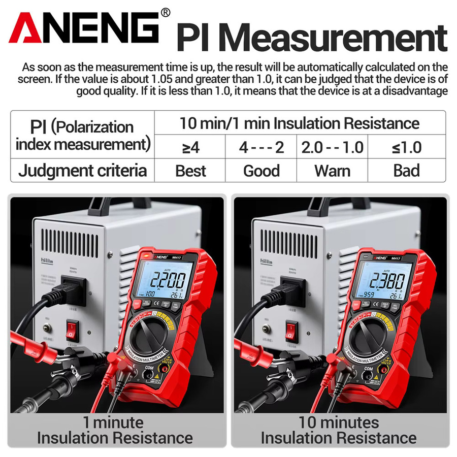ANENG MH17 Digitales Multimeter und Megohmmeter zur Messung von AC/DC Spannung, Widerstand und Dioden mit 19999 Zählrate - Bild 3