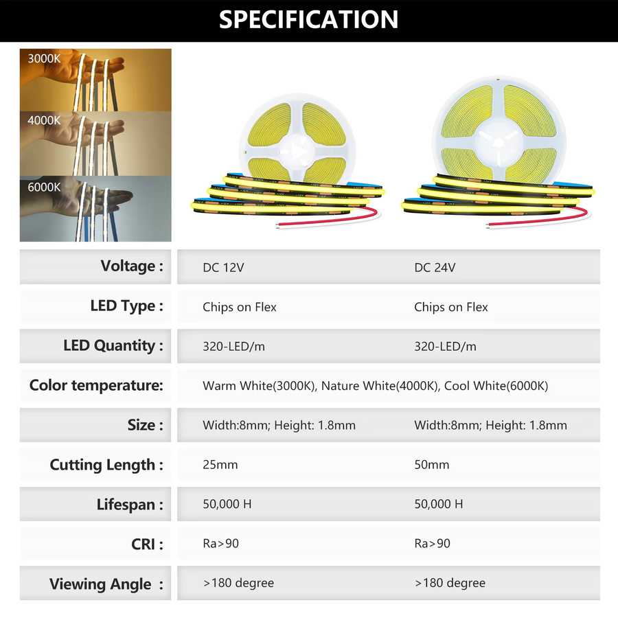 HEGEHE Schwarzer COB LED-Streifen für TV-Hintergrundbeleuchtung und Raumdekoration, DC 12V/24V, CCT-Farbtemperatur, flexibel und schneidbar - Bild 5