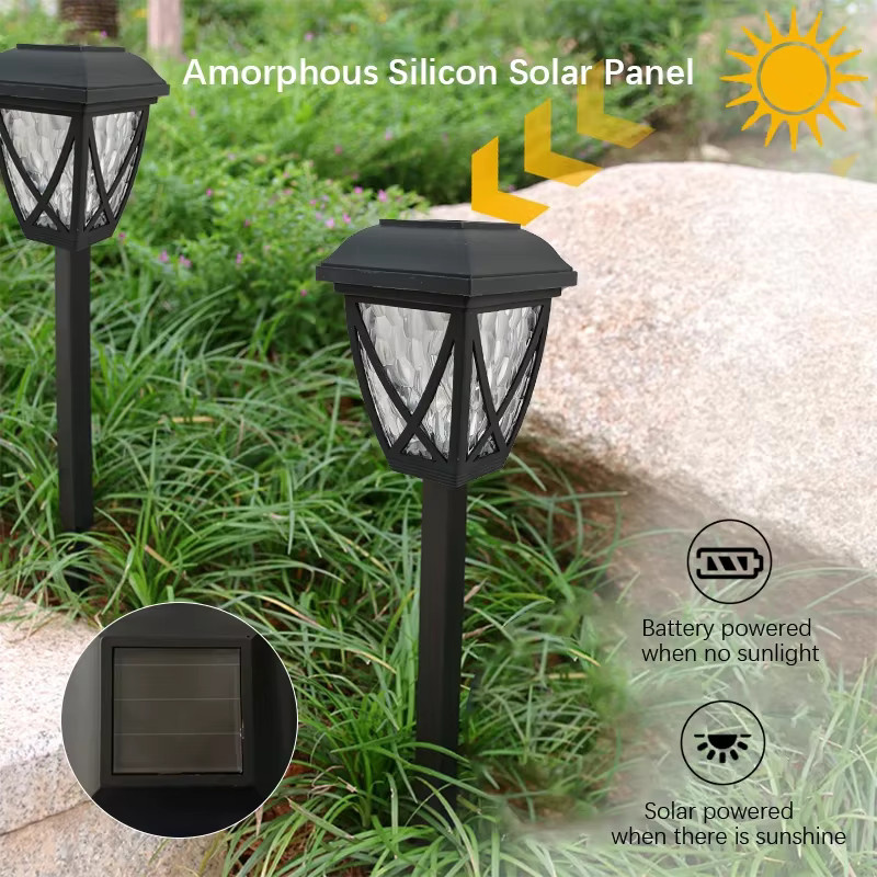 CHOUDAO TECH Solar-LED-Laternen im 2er-Set, Schwarz, Warmweißes Licht mit Dämmerungssensor für Garten und Terrasse - Bild 5
