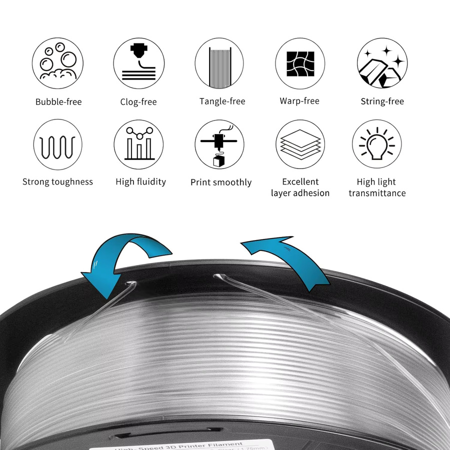 Transparentes 3D-Filament für FDM-Drucker, 1,75 mm Durchmesser für Hochgeschwindigkeitsdruck und kreative DIY-Projekte - Bild 2