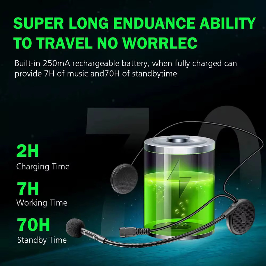 Freedconn L1M Bluetooth Motorrad Helm Intercom Headset in Schwarz mit In-Ear Kopfhörern für Musik und Freisprecheinrichtung - Bild 2
