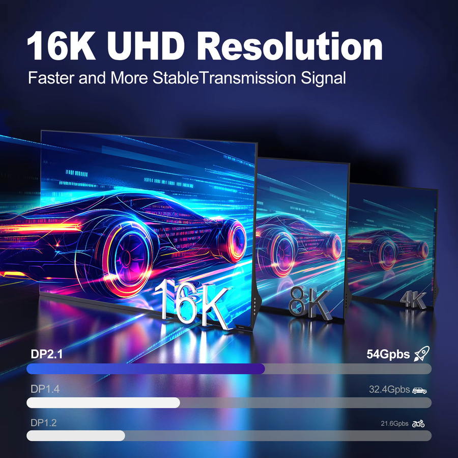 FDBOY USB-C auf DisplayPort Kabel in Schwarz für Thunderbolt 3/4 und MacBook mit 8K@60Hz und 4K@120Hz Unterstützung - Bild 4