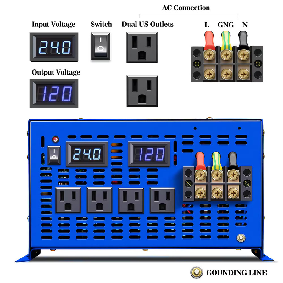 WZRELB Off Grid Sinus Wellen Inverter 8000 W 24 V auf 220 V Solar Spannungskonverter in Blau - Bild 4