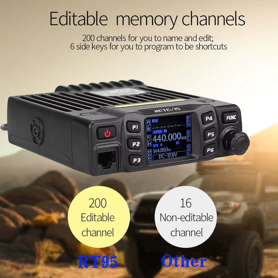 Retevis RT95 Mobiles Amateurfunk Zwei-Wege-Autoradio VHF UHF Dualband Transceiver in Schwarz - Bild 4