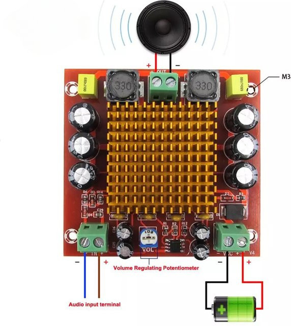 Creadvent 150 W Mono Digital Klasse D Audio Verstärkerplatine mit NE5532 Vorverstärker für Subwoofer, Multicolor - Bild 1