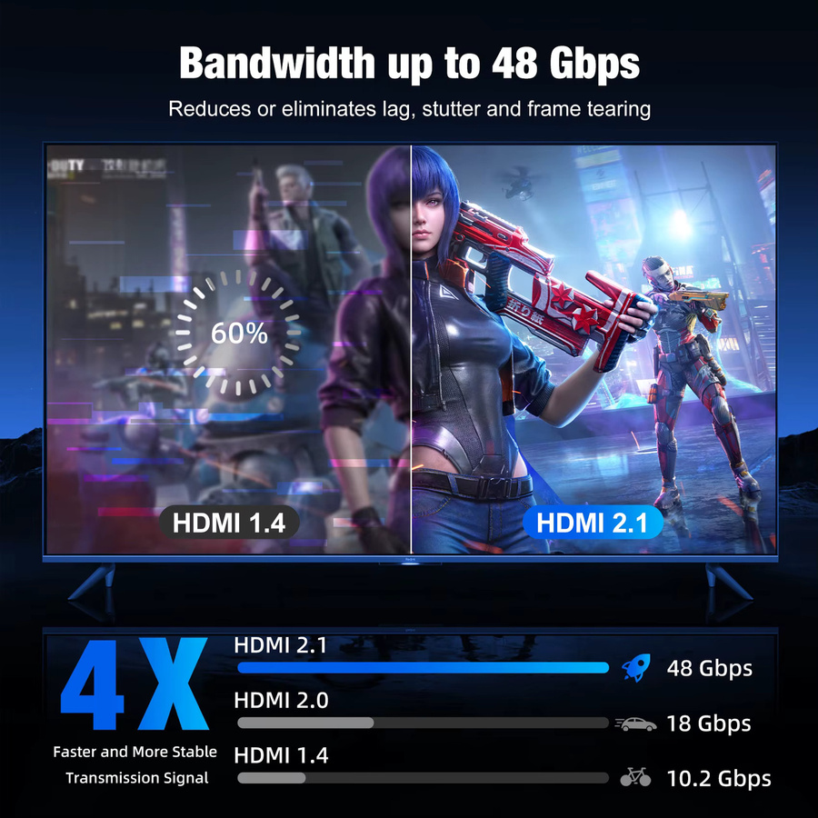 Byscoon HDMI 2.1 Glasfaserkabel in Schwarz mit 48Gbps für 8K60Hz und 4K240Hz, unterstützt Dynamisches HDR, eARC und HDCP, kompatibel mit LG, Samsung, Sony TV, PS5 und Xbox - Bild 2