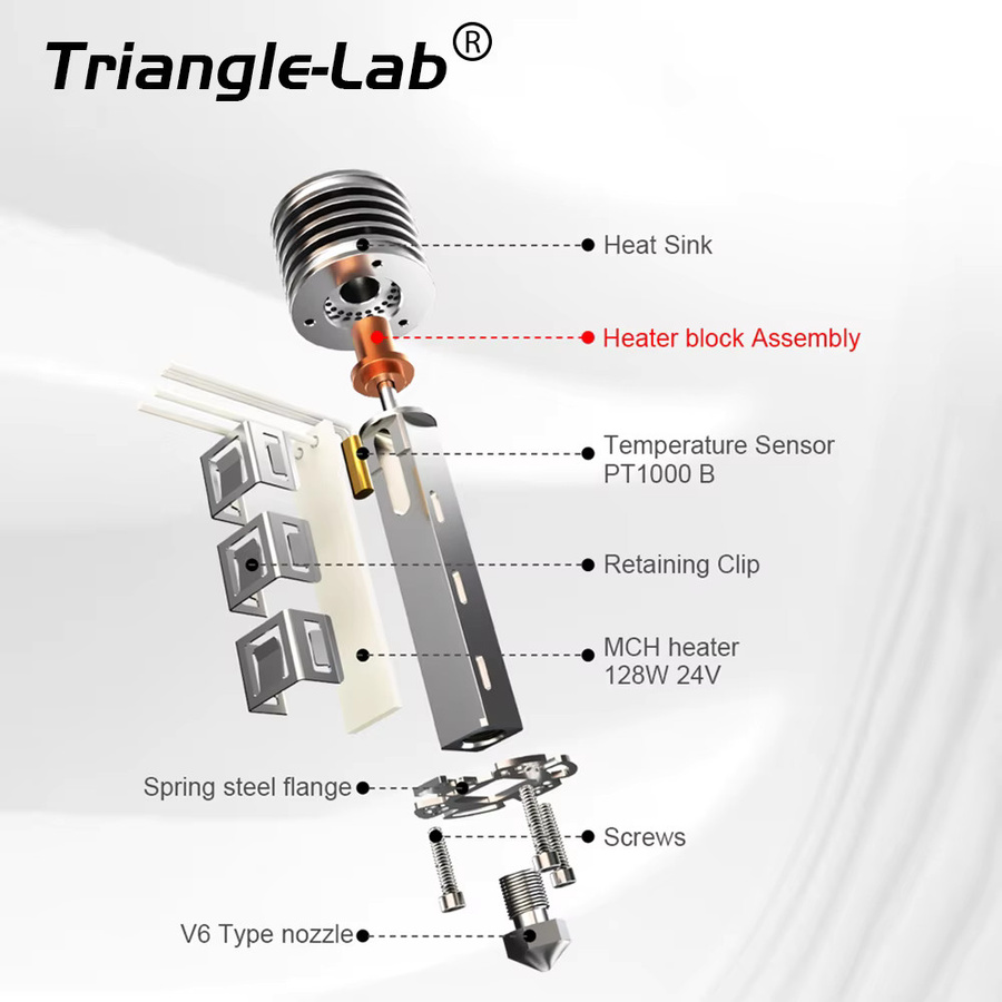Trianglelab CHC XL Hotend Hochleistungs-Hochdurchfluss-Hotend für FDM-Drucker in Schwarz kompatibel mit Carbon Fiber VORON 3D - Bild 2