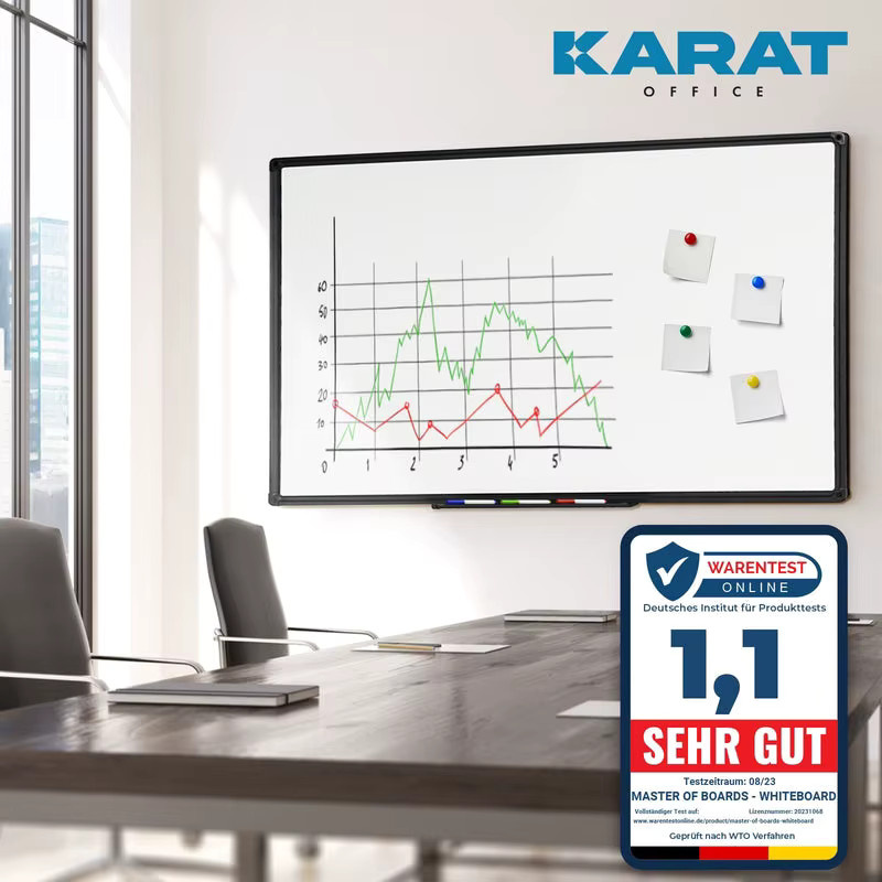 Magnetisches Whiteboard mit schwarzem Aluminiumrahmen, kratzfeste Magnettafel für Büro und Schule, Wandtafel inklusive Halterung, Weiß - Bild 5