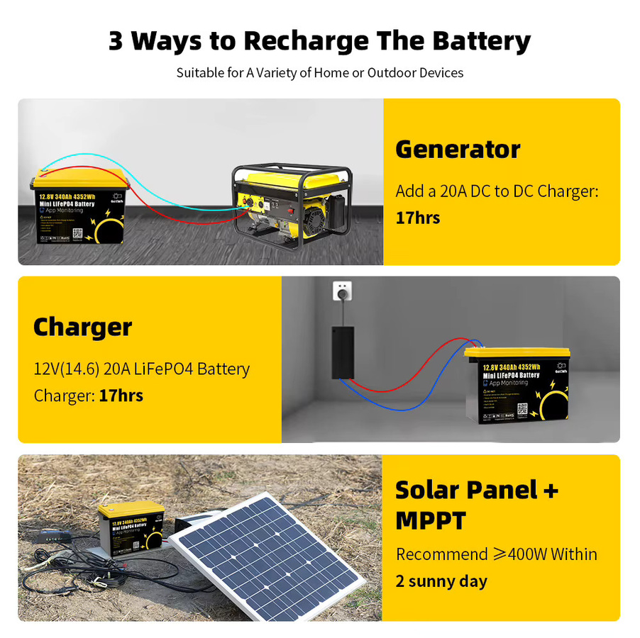 Futuraglow LiFePO4 Batterie 12V 100Ah 340Ah Lithium-Eisenphosphat-Akku mit APP-Steuerung für Solar-Heimenergiespeichersysteme - Bild 5