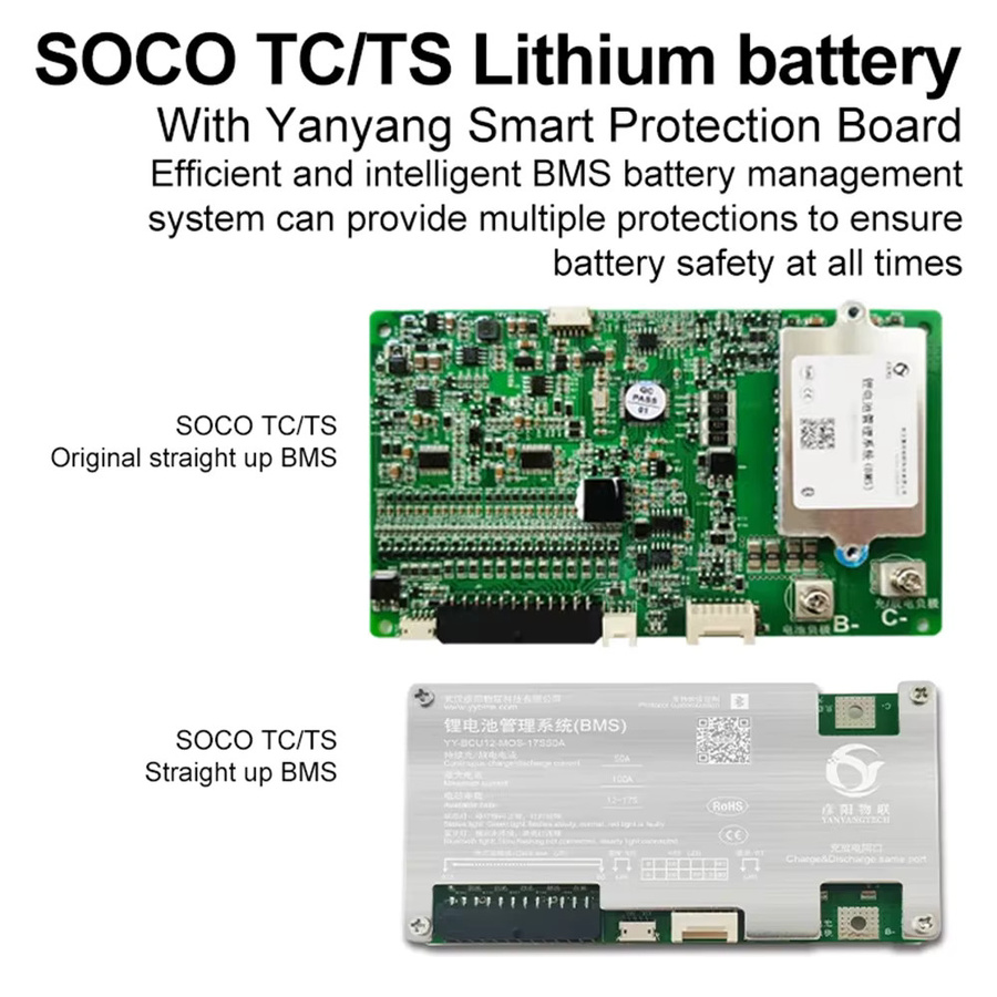 Super SOCO Original-Ersatz Lithium-Ionen-Akku in Schwarz mit Bluetooth-App-Anbindung, 60 V, 75 Ah / 60 Ah - Bild 3